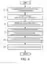Fig. 05 - Control apparatus for engine