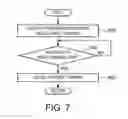 Fig. 08 - Cooling system for engine
