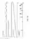 Fig. 11 - Cooling system for engine