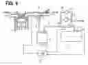 Fig. 05 - Two-stage changeover valve