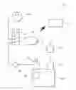 Fig. 01 - System control strategy and methods for multi-physics fluid atomizing
