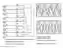Fig. 01 - Nine phase induction motor starter/alternator
