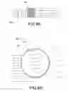 Fig. 10 - Wind turbine