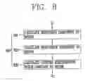Fig. 06 - Apparatus and method for controlling a linear compressor
