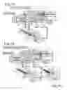 Fig. 05 - Oil pump structure