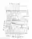 Fig. 03 - Holding plate for piloted scroll compressor