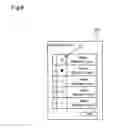 Fig. 07 - Flow rate setting system of working machine