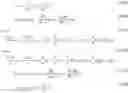 Fig. 20 - Seamless transmission systems and methods for electric vehicles