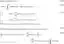 Fig. 26 - Seamless transmission systems and methods for electric vehicles