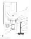 Fig. 04 - Method and device for starting a drive train