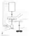 Fig. 06 - Method and device for starting a drive train