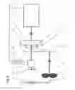 Fig. 10 - Method and device for starting a drive train