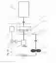 Fig. 13 - Method and device for starting a drive train