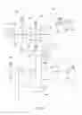 Fig. 04 - Method for controlling gear shift