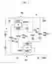 Fig. 02 - PLANETARY GEAR TRAIN OF AUTOMATIC TRANSMISSION FOR VEHICLE