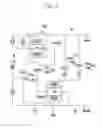 Fig. 05 - PLANETARY GEAR TRAIN OF AUTOMATIC TRANSMISSION FOR VEHICLE