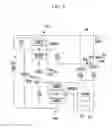 Fig. 06 - PLANETARY GEAR TRAIN OF AUTOMATIC TRANSMISSION FOR VEHICLE