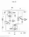Fig. 09 - PLANETARY GEAR TRAIN OF AUTOMATIC TRANSMISSION FOR VEHICLE