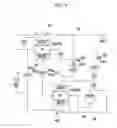 Fig. 10 - PLANETARY GEAR TRAIN OF AUTOMATIC TRANSMISSION FOR VEHICLE
