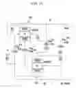 Fig. 11 - PLANETARY GEAR TRAIN OF AUTOMATIC TRANSMISSION FOR VEHICLE