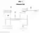 Fig. 02 - Power train for hybrid vehicle