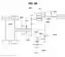 Fig. 06 - Power train for hybrid vehicle
