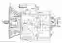 Fig. 01 - TRANSMISSION LUBRICATION SYSTEM