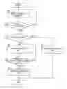 Fig. 01 - Apparatus and method for controlling vehicle