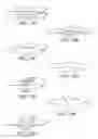 Fig. 13 - Electromagnetic flexure