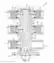 Fig. 03 - LOW TORQUE MULTI-CIRCUIT CONTROL VALVE