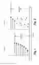 Fig. 02 - Noise and drag reducing cabin pressure outflow valve