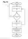 Fig. 09 - Noise and drag reducing cabin pressure outflow valve
