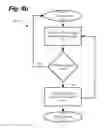 Fig. 10 - Noise and drag reducing cabin pressure outflow valve