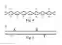 Fig. 05 - Anisotropic pipe liner