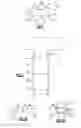 Fig. 02 - TRANSITION JOINT FOR WELDING DISSIMILAR MATERIALS