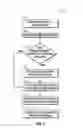Fig. 08 - Periphery-lit troffer light fixture retrofit systems and methods
