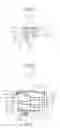 Fig. 05 - Illumination lens