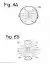 Fig. 08 - LED light source device