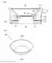 Fig. 07 - Lighting device