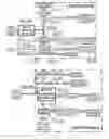Fig. 03 - Light device has charging functions