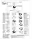 Fig. 20 - Light device has charging functions