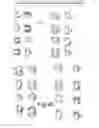 Fig. 29 - Light device has charging functions