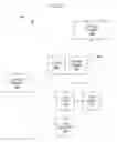 Fig. 03 - Combustion system and method for electrically assisted start-up