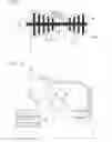 Fig. 02 - Combustor and gas turbine having the same