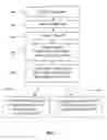 Fig. 08 - Solar collection system and method