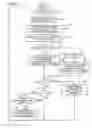 Fig. 04 - Refrigerating device for containers