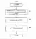 Fig. 02 - Thermally conductive sheet and method for producing thermally conductive sheet