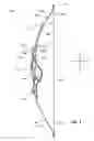 Fig. 02 - Adjustable limb systems for archery bows