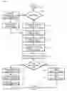 Fig. 01 - MOBILE BALLISTICS PROCESSING AND TARGETING DISPLAY SYSTEM