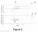 Fig. 06 - Inertial Object Dimensioning